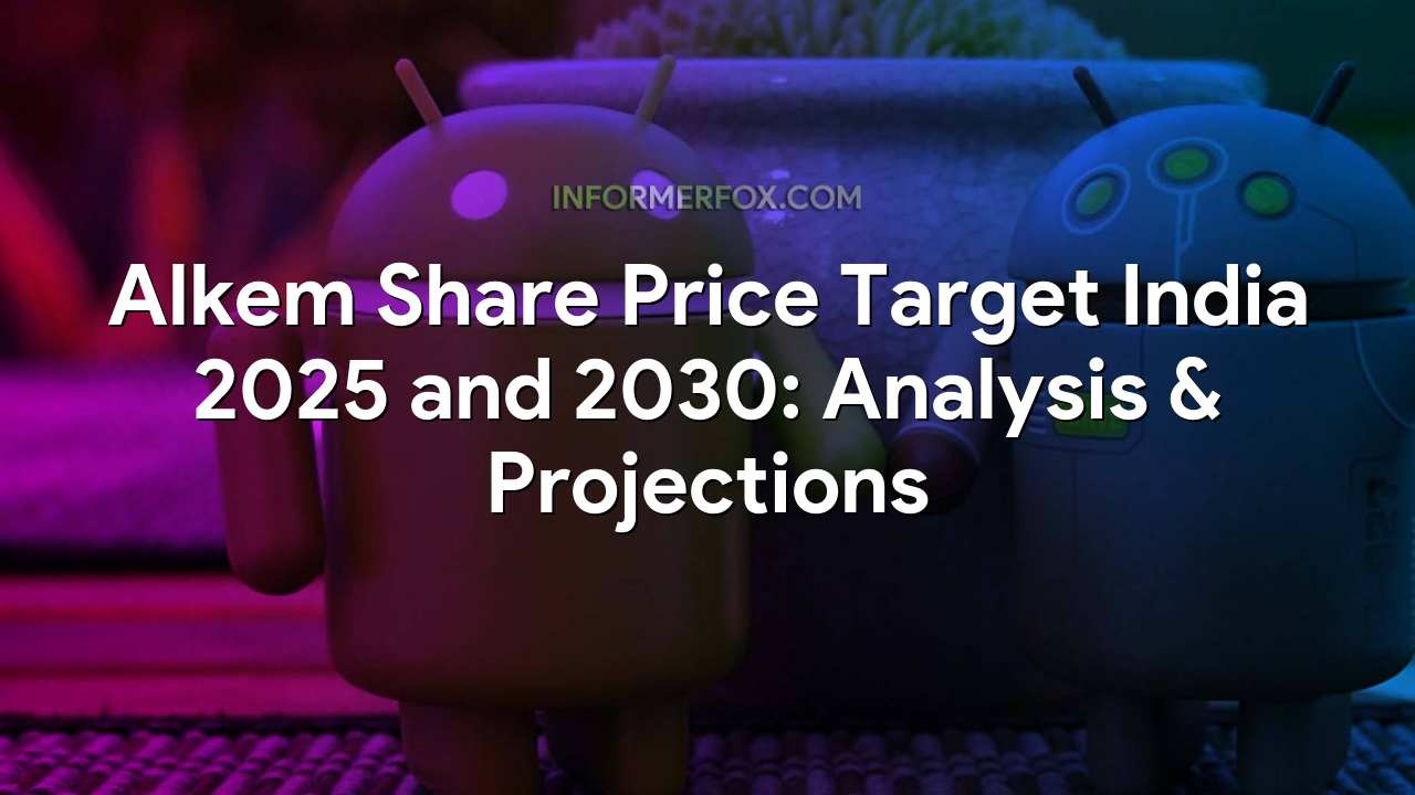 Alkem Share Price Target India 2025 and 2030: Analysis & Projections