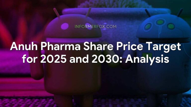 Anuh Pharma Share Price Target for 2025 and 2030: Analysis