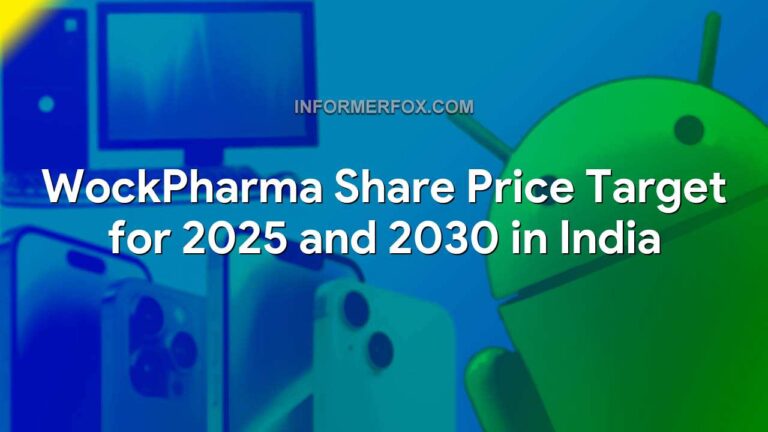 WockPharma Share Price Target for 2025 and 2030 in India